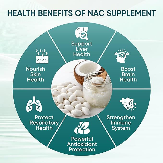 Capsule di NAC 600mg con Misce - Mct Oil Coconut recensione e prezzo